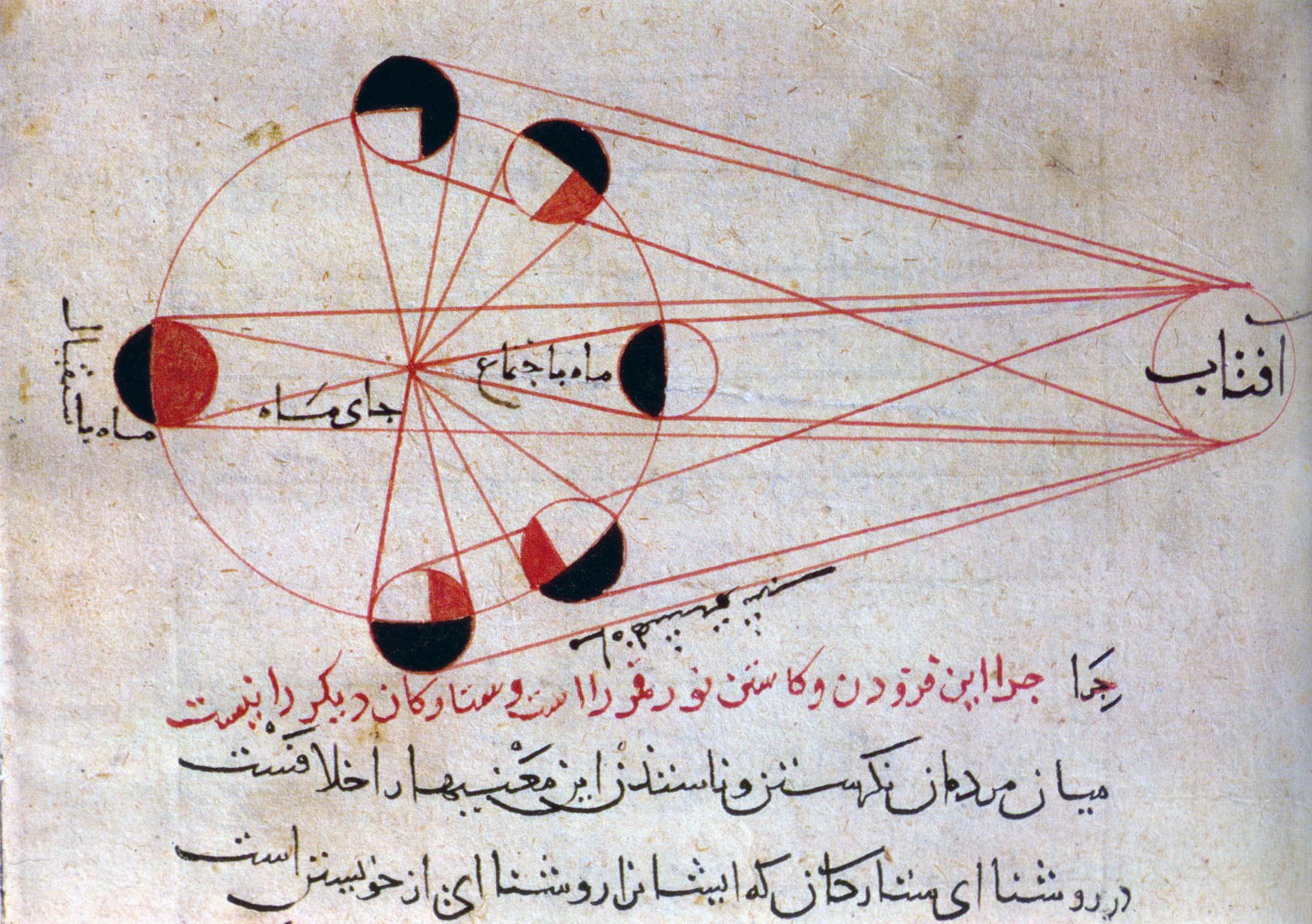 astronomie-in-der-muslimischen-kultur-title.jpg